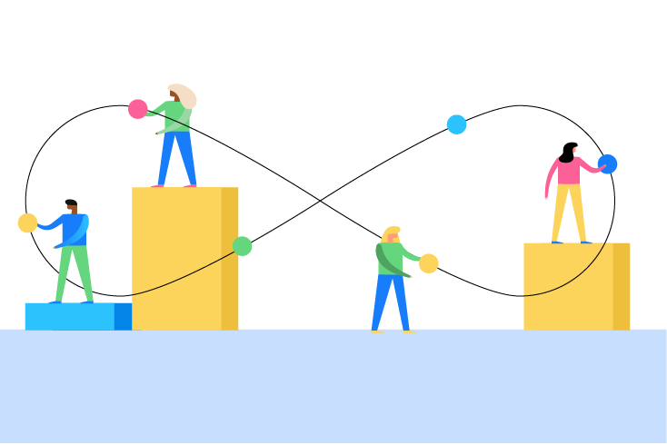 Was ist der Unterschied zwischen Touchpoints und Channels im CJM?